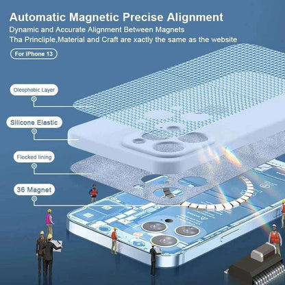 iphone magsafe magnetic
